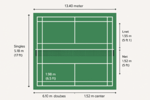Badminton Court Construction in Lucknow