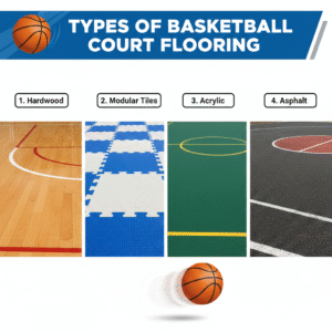 Types of Basketball Court Flooring