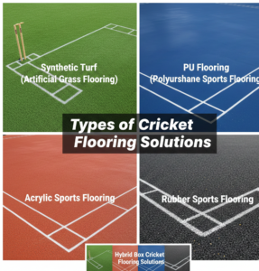 Types of Box Cricket Flooring Solutions
