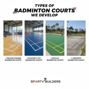 Types of Badminton Courts We Develop