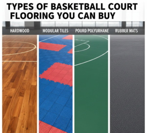 Types of Basketball Court Flooring You Can Buy