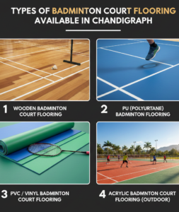 Types of Badminton Court Flooring Available in Chandigarh