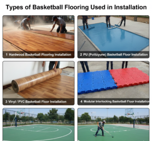 Types of Basketball Flooring Used in Installation