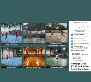 Why Build a Badminton Court in Gwalior?