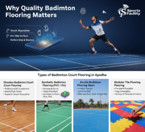 Why Quality Badminton Flooring Matters