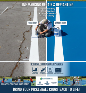 Line Marking Repair and Repainting