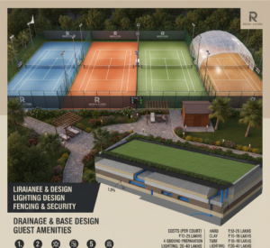 Drainage and Base Design for Long-Term Performance