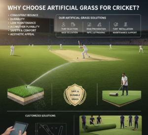 Why Choose Artificial Grass for Cricket?