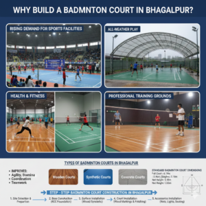 Why Build a Badminton Court in Bhagalpur?