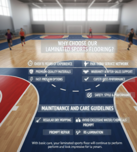 Why Choose Our Laminated Sports Flooring?