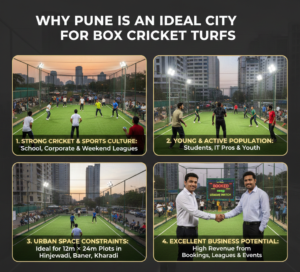 Why Pune is an Ideal City for Box Cricket Turfs