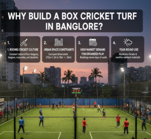 Why Build a Box Cricket Turf in Bangalore?
