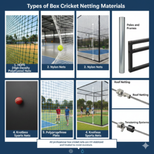 Types of Box Cricket Netting Materials