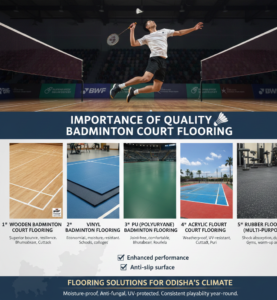 Importance of Quality Badminton Court Flooring
