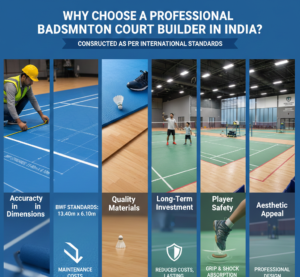 Why Choose a Professional Badminton Court Builder in India?