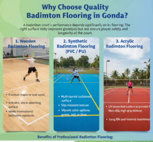 Why Choose Quality Badminton Flooring in Gonda?