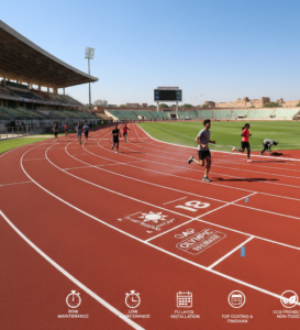 What is a Full PU Running Track?
