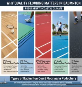 Why Quality Flooring Matters in Badminton