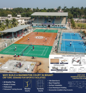 Why Build a Badminton Court in Bihar?