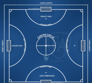 Court Dimensions and Line Markings