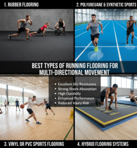 Best Types of Running Flooring for Multi-Directional Movement