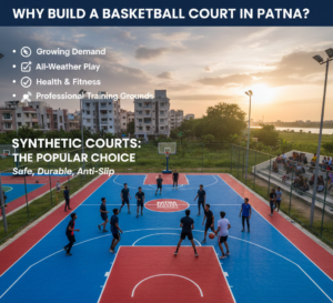 Why Build a Basketball Court in patna?