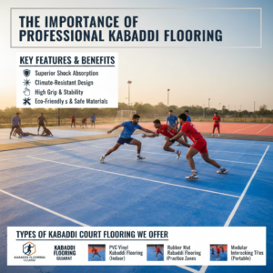 The Importance of Professional Kabaddi Flooring