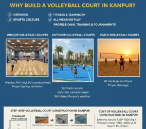 Why Build a Volleyball Court in Kanpur?