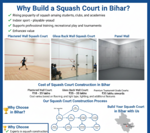 Why Build a Squash Court in Bihar?