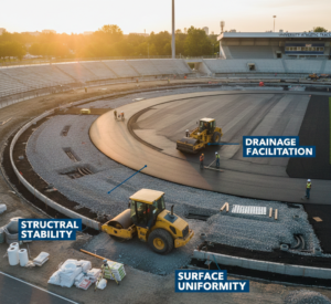 Importance of Track Foundation Preparation