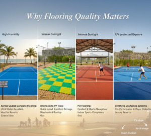 Why Flooring Quality Matters
