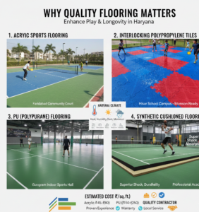 Why Quality Flooring Matters