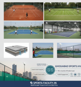 Importance of a Proper Tennis Court
