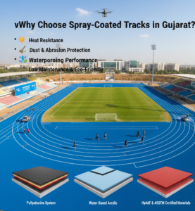 Why choose spray-coated tracks in Gujarat