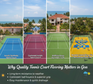 Why Quality Tennis Court Flooring Matters in Goa