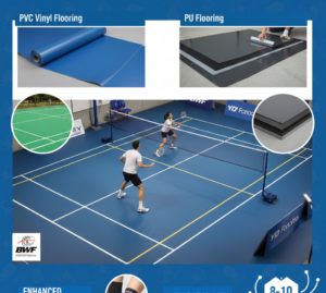What is Synthetic Badminton Court Flooring?