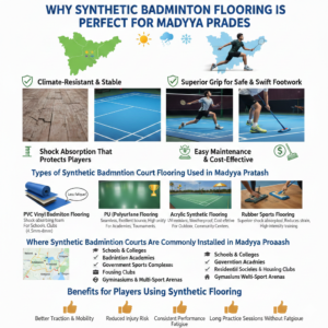 Why Synthetic Badminton Flooring Is Perfect for Madhya Pradesh