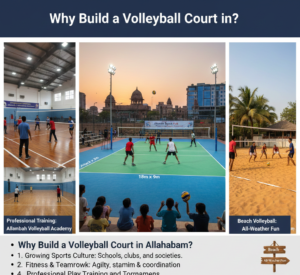 Why Build a Volleyball Court in Allahabad?