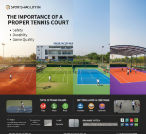 Importance of a Proper Tennis Court