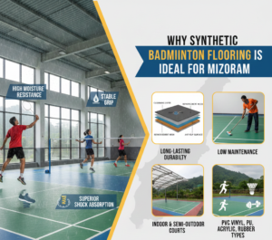 Why Synthetic Badminton Flooring is Ideal for Mizoram