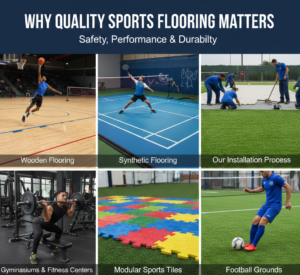 Why Quality Sports Flooring Matters