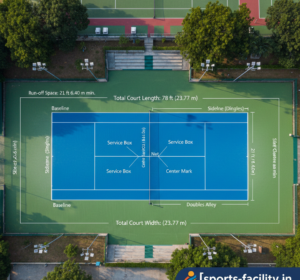 What is the Standard Tennis Court Size?