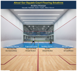 🌟 About Our Squash Court Flooring Solutions