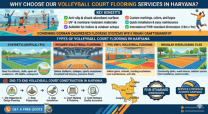 Why Choose Our Volleyball Court Flooring Services in Haryana
