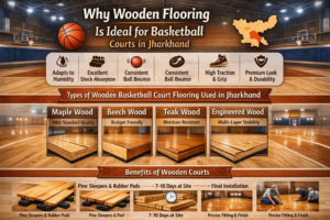 Why Wooden Flooring Is Ideal for Basketball Courts in Jharkhand