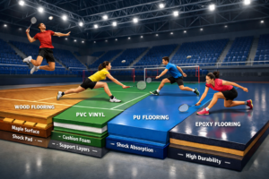 Importance of Proper Flooring in Badminton
