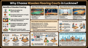 Why Choose Wooden Flooring Courts in Lucknow?