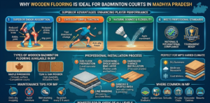 Why Wooden Flooring Is Ideal for Badminton Courts