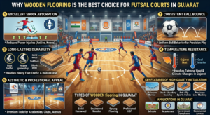 Why Wooden Flooring is the Best Choice for Futsal Courts in Gujarat