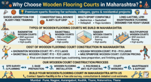 Why Choose Wooden Flooring Courts in Maharashtra?